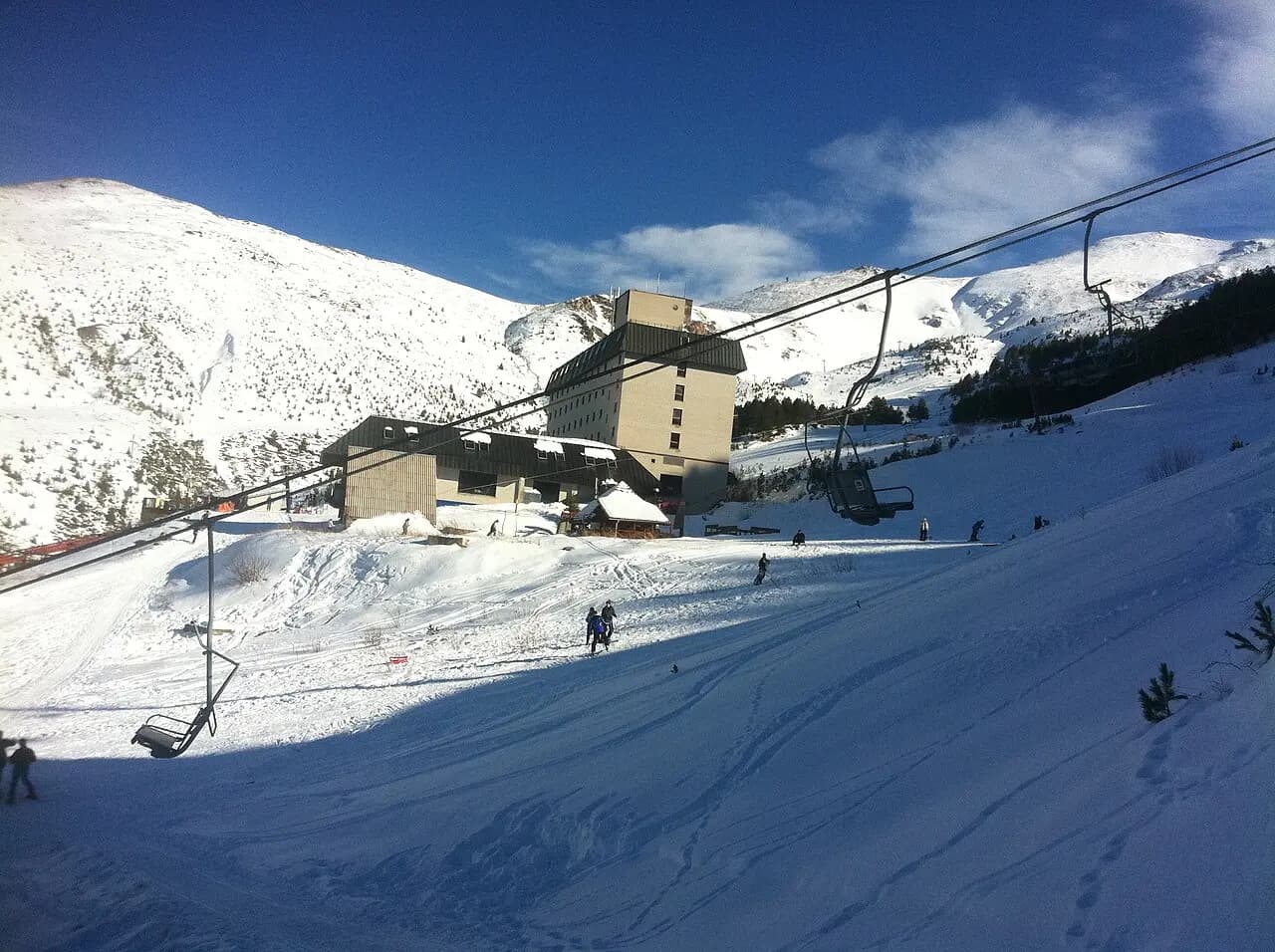 Brezovica - Qender Skijimi