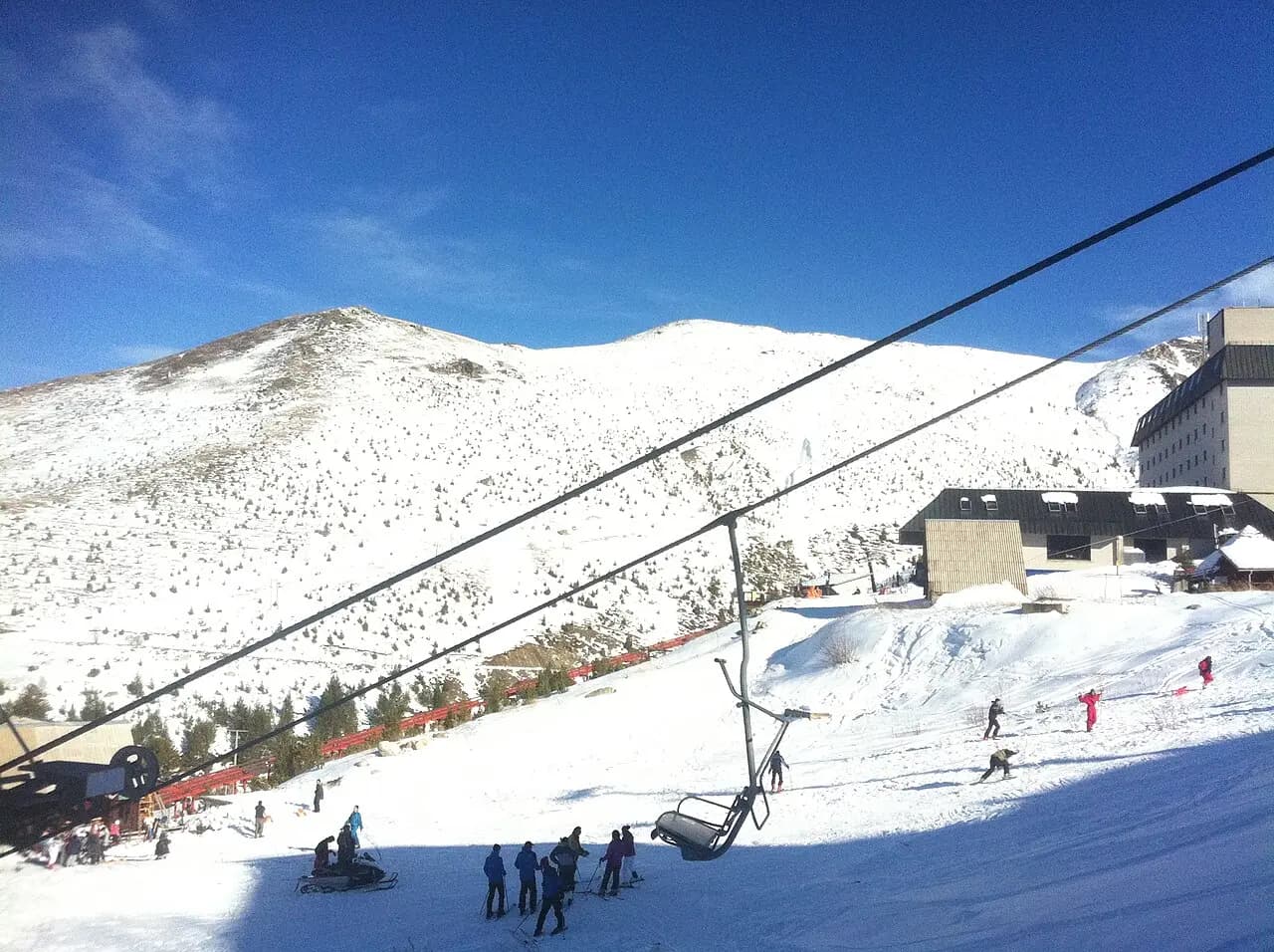 Brezovica - Qender Skijimi